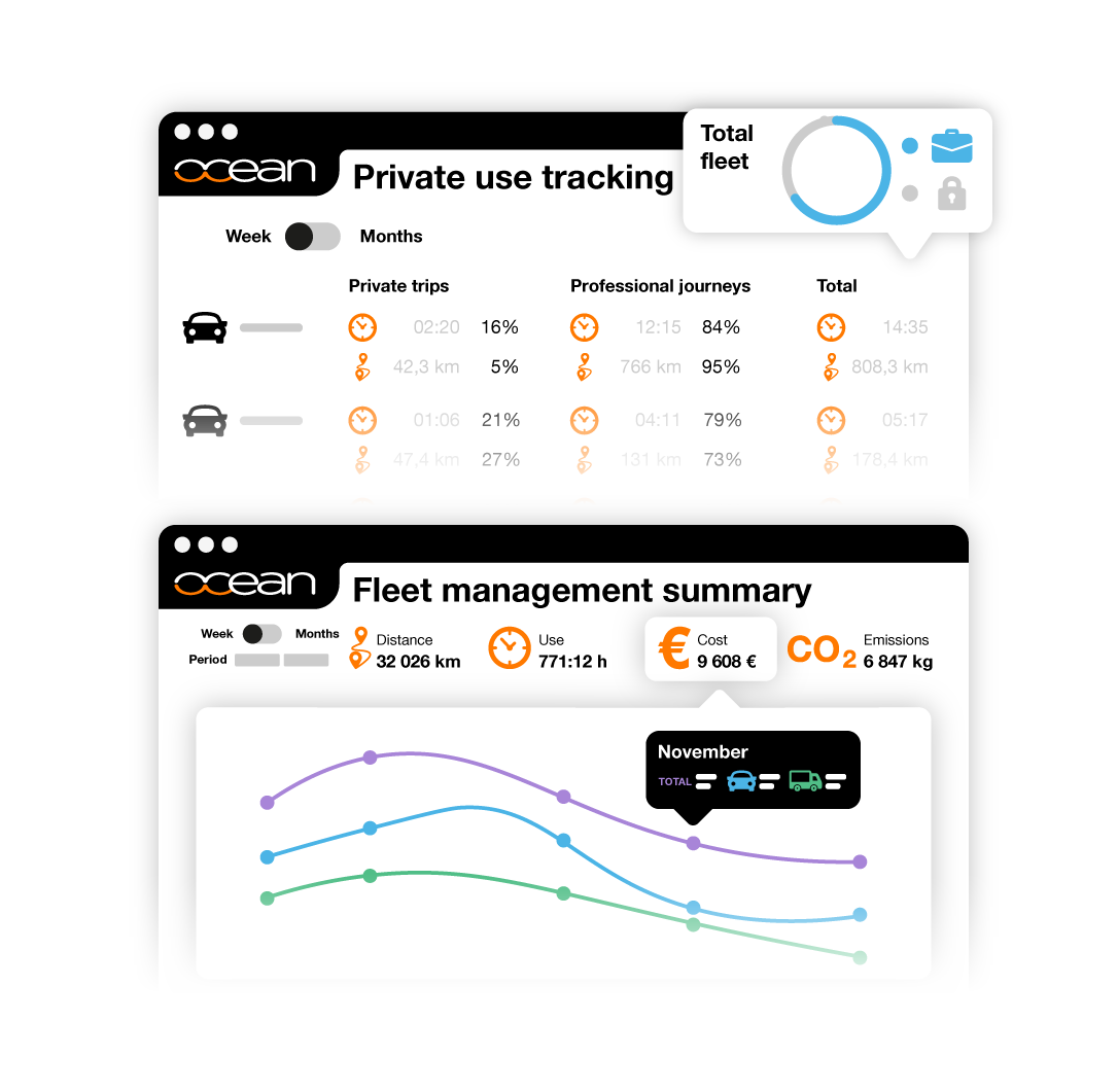 private fleet tracking
